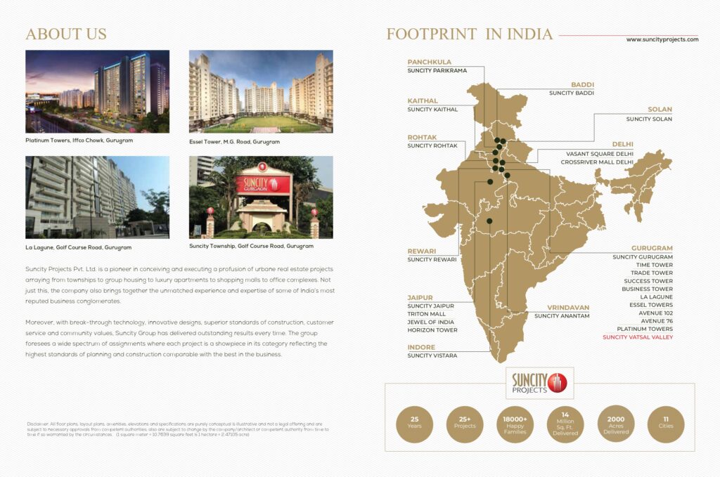Suncity Sector 78 Gurgaon